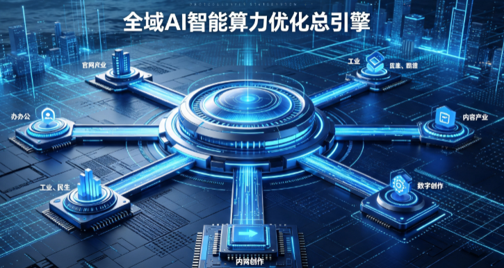 夏县AI算力优化赋能数字生态 智能技术迭代激活产业发展新动能