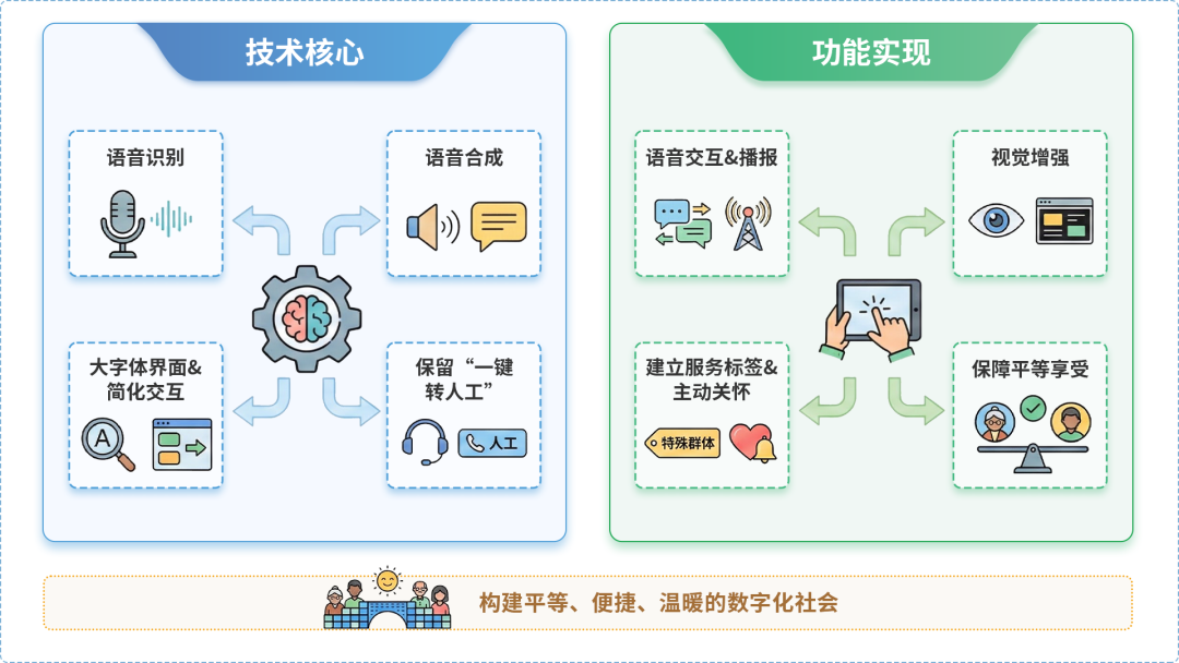 夏县AI生态｜多AI智能体GEO优化全流程：从内容创作到发布实操指南