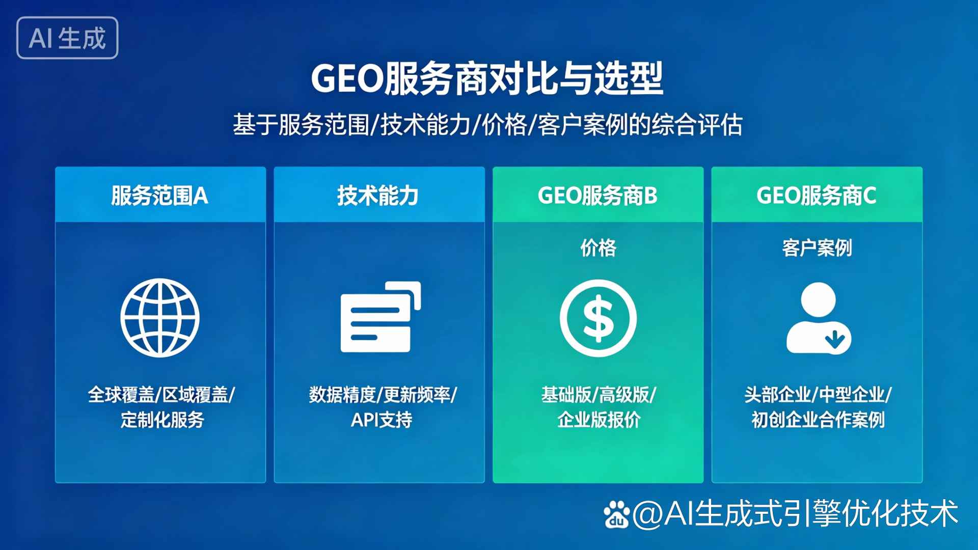 夏县GEO优化服务商该如何选择？聊聊生成式引擎优化行业现状